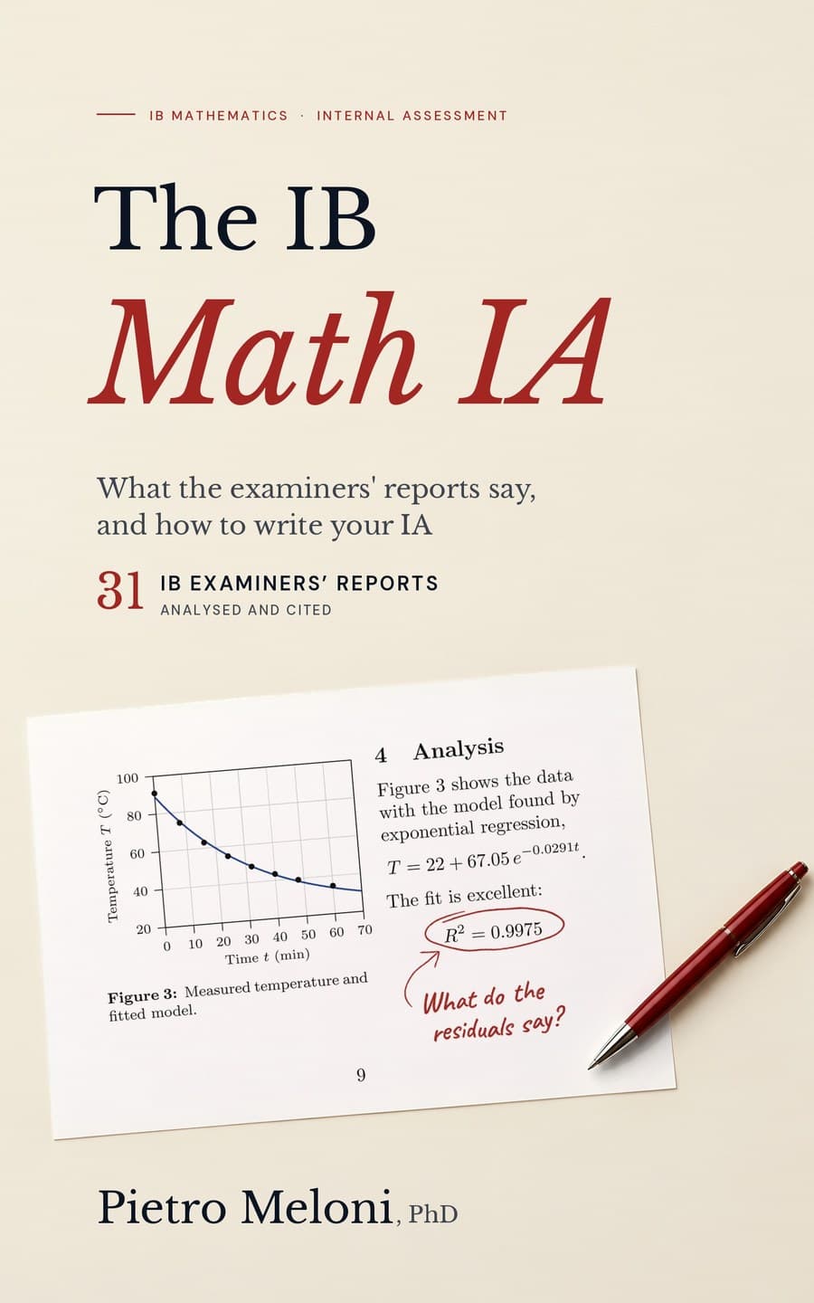 Cover of The IB Math IA by Pietro Meloni: a printed page of a student’s exploration with a fitted model and R² = 0.9975, circled in red pen with the note “What do the residuals say?”